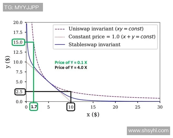 竞技运动的发展与变革：从传统项目到新兴赛事的全方位探索与展望